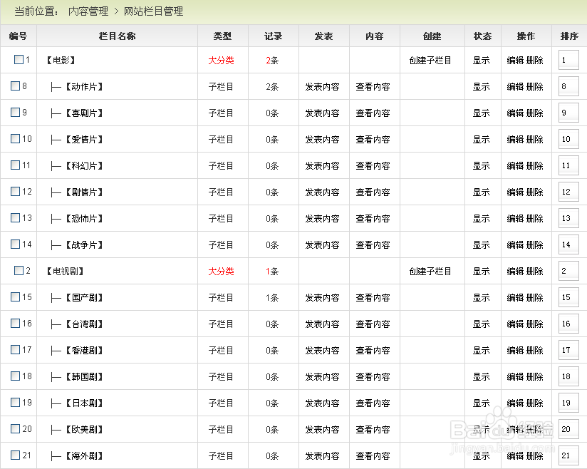 Sewise内容管理系统V1.0 使用手册