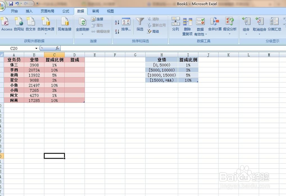 EXCEL中怎样利用一个公式搞定提成上下限