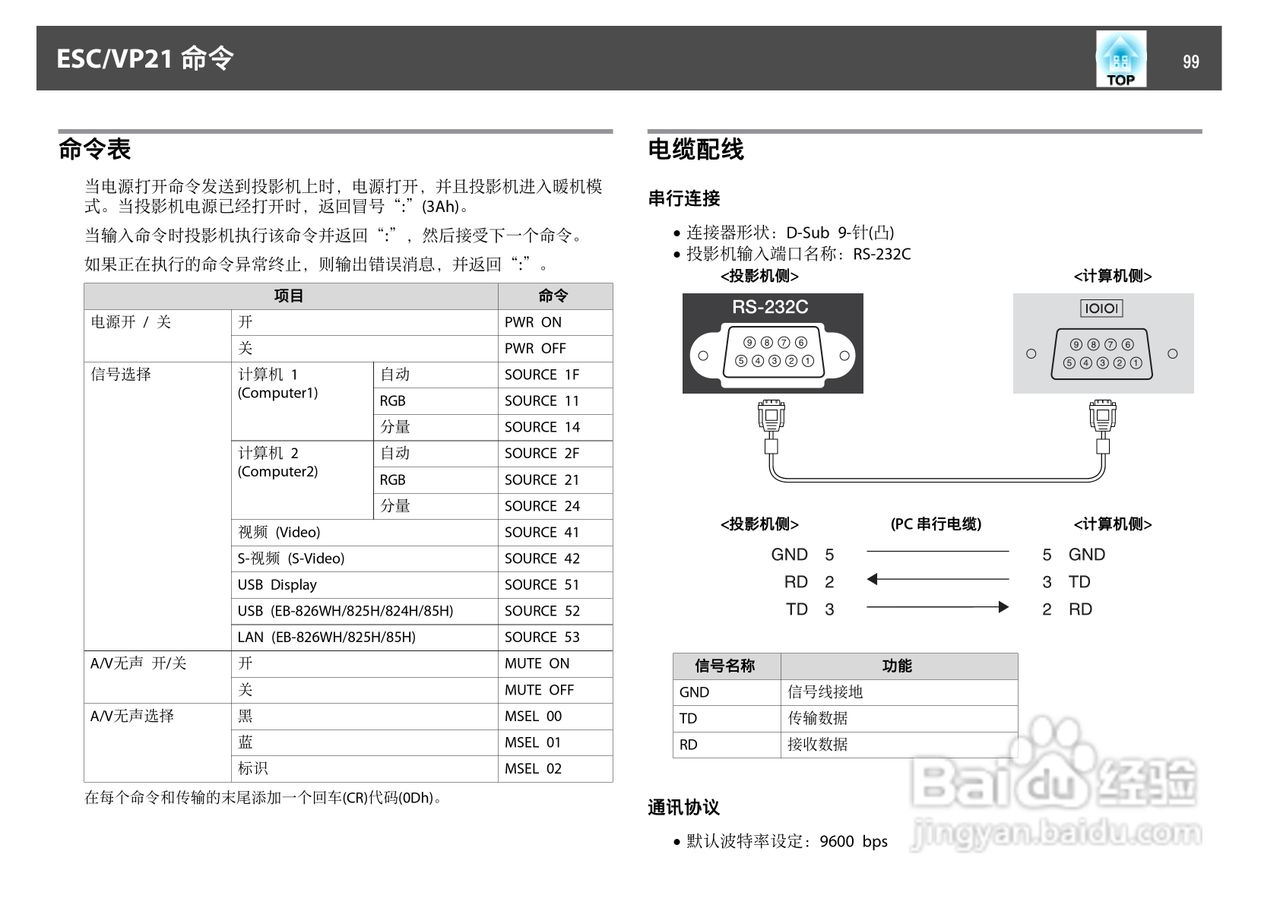 爱普生EB-84L投影仪使用说明书:[10]