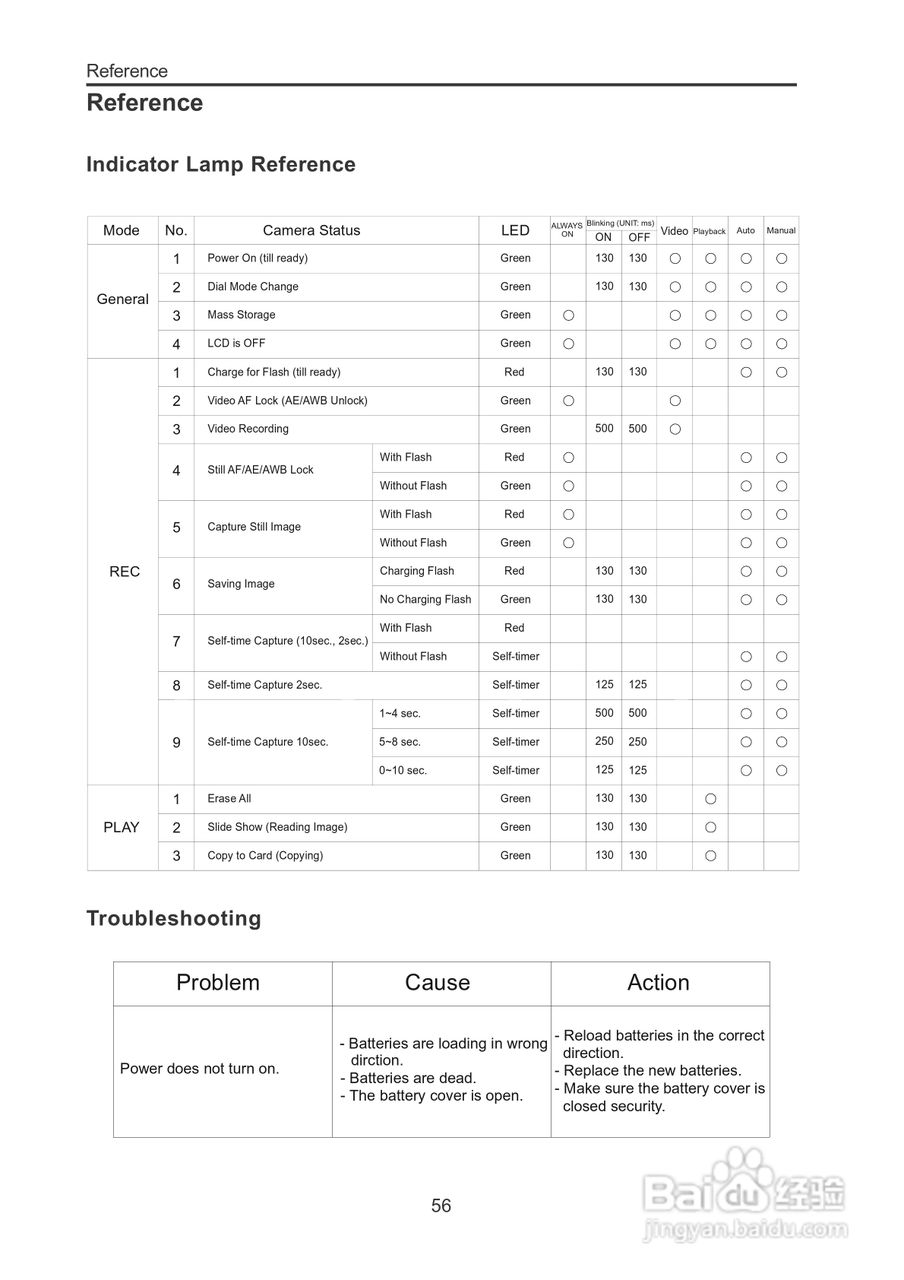JENOPTIK JD 3.3 xz3数码相机说明书:[7]