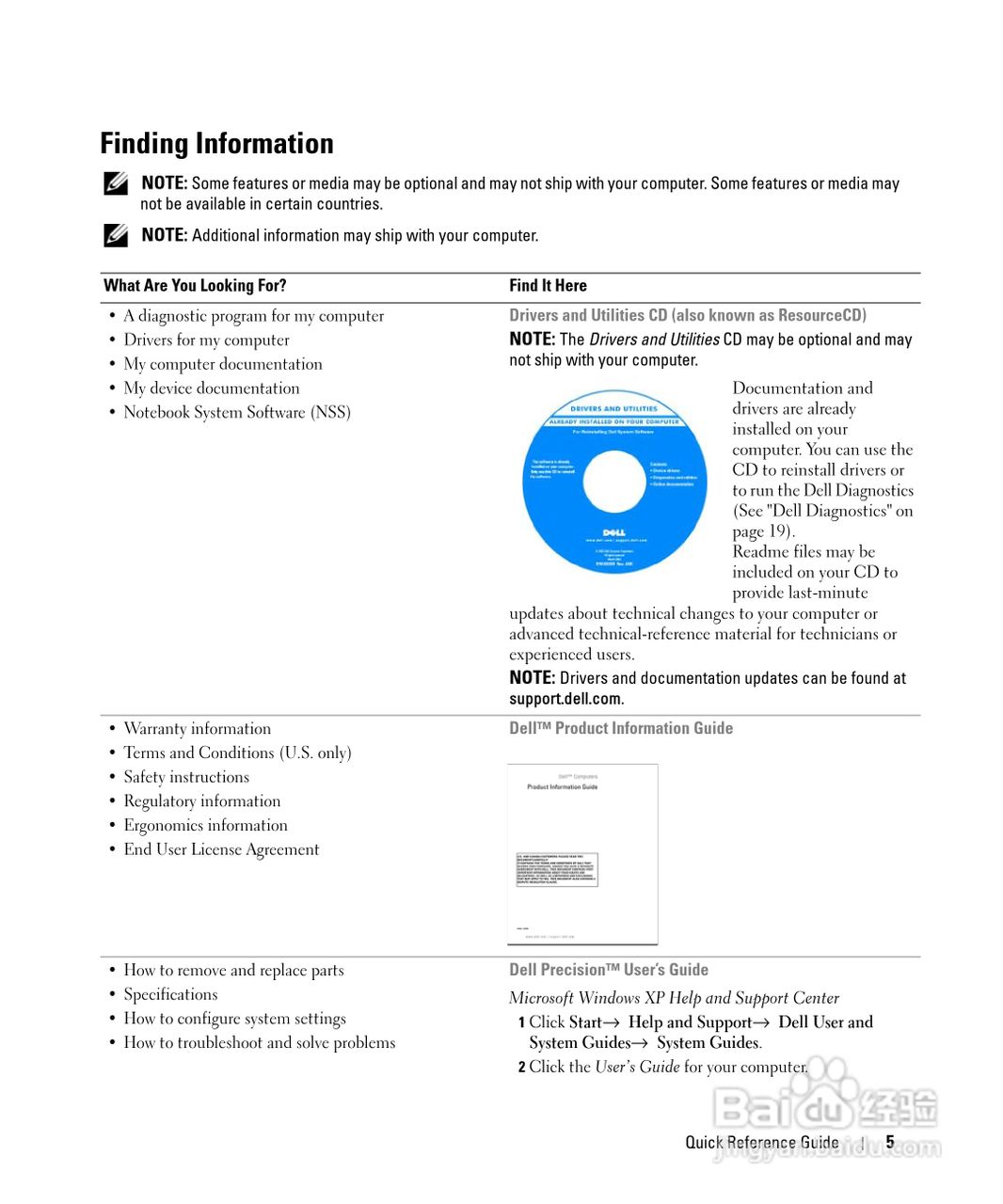 戴尔Precision M90笔记本电脑使用说明书:[1]