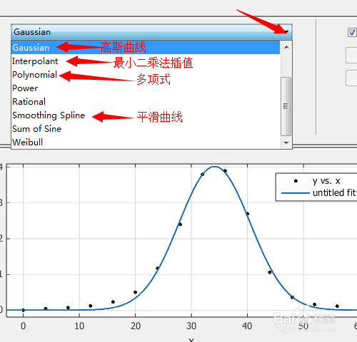 matlab曲线拟合怎么做
