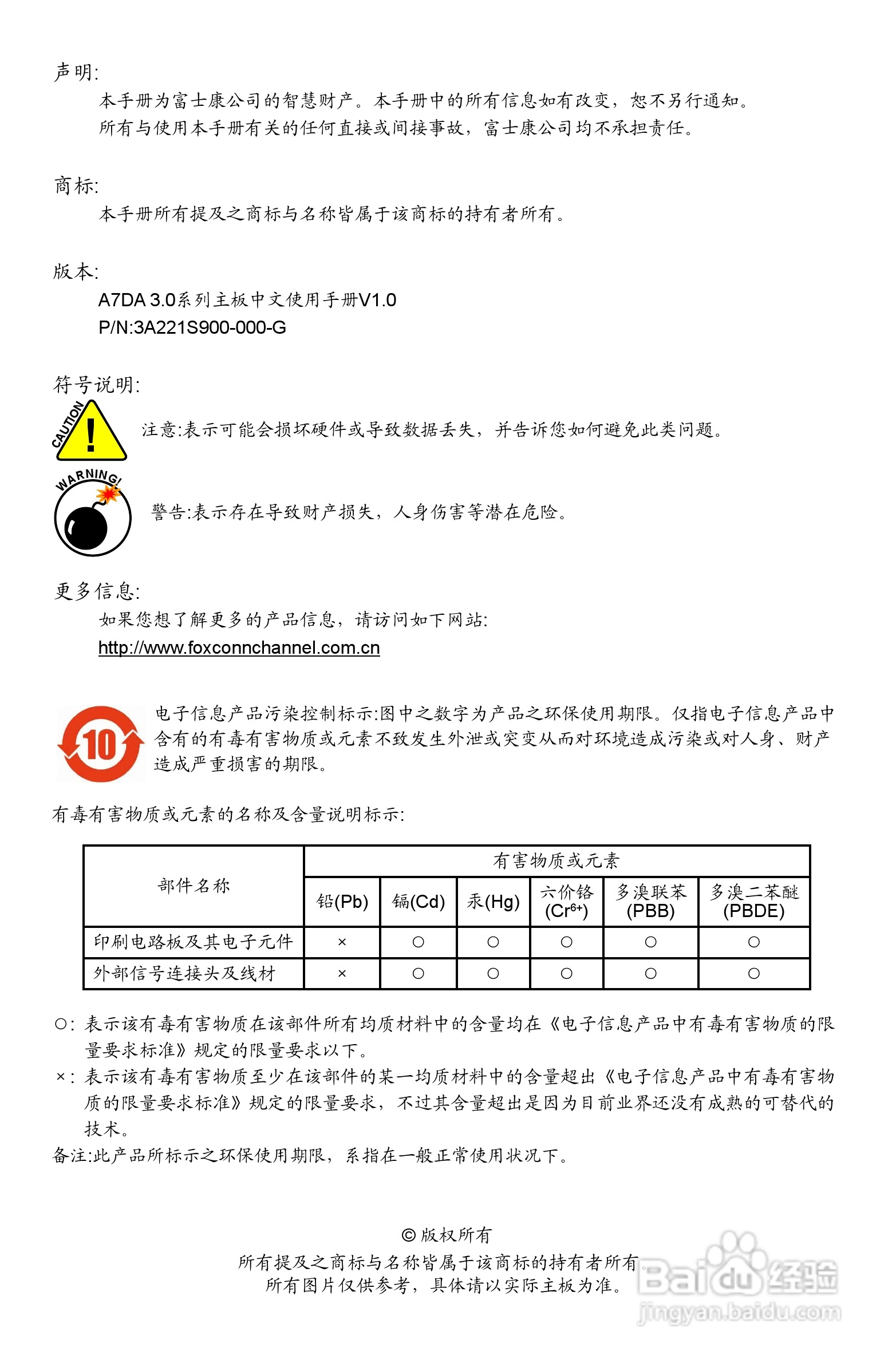 富士康A7DA-S 3.0型主板说明书:[1]