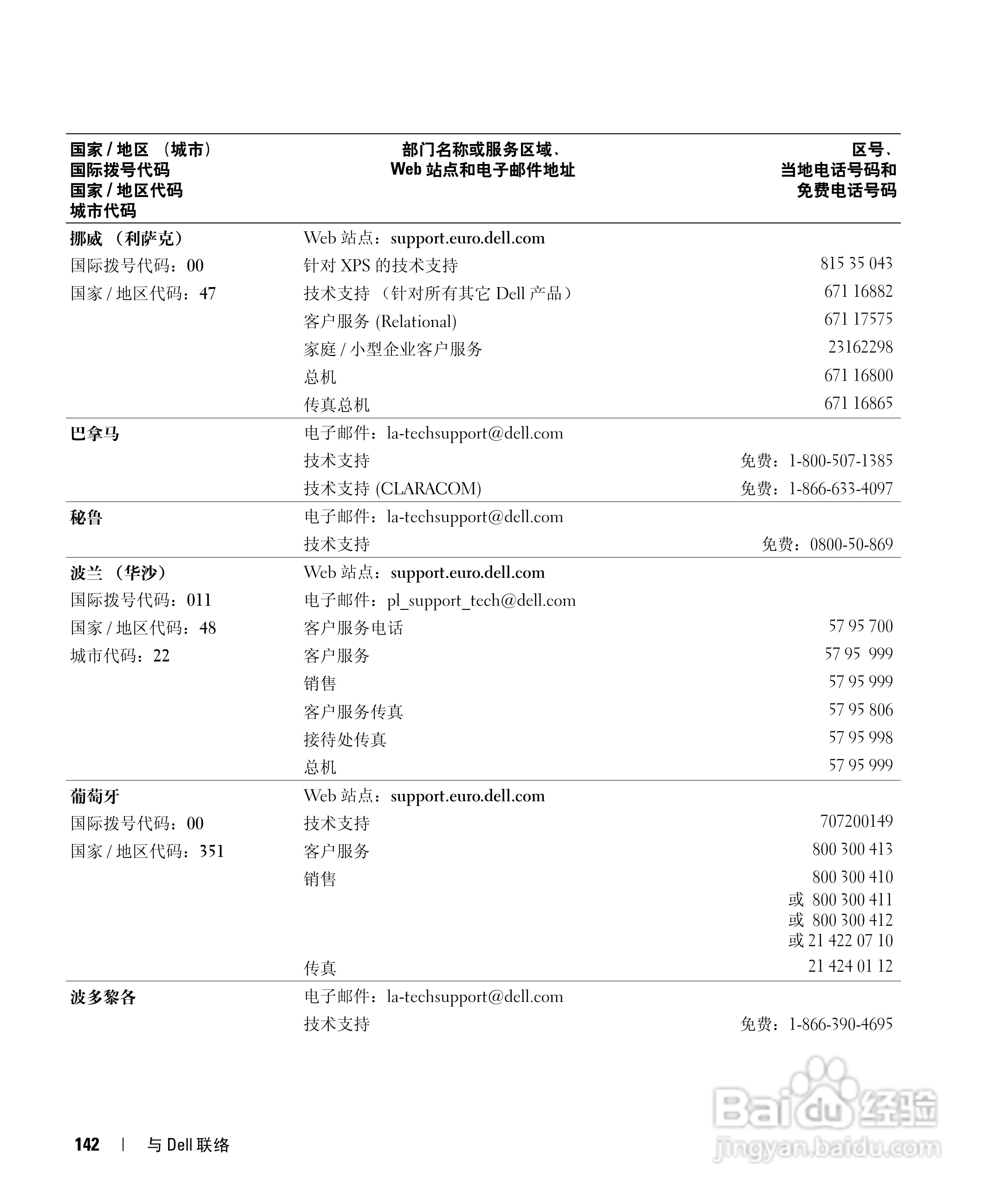戴尔Inspiron E1505笔记本电脑使用说明书:[15]