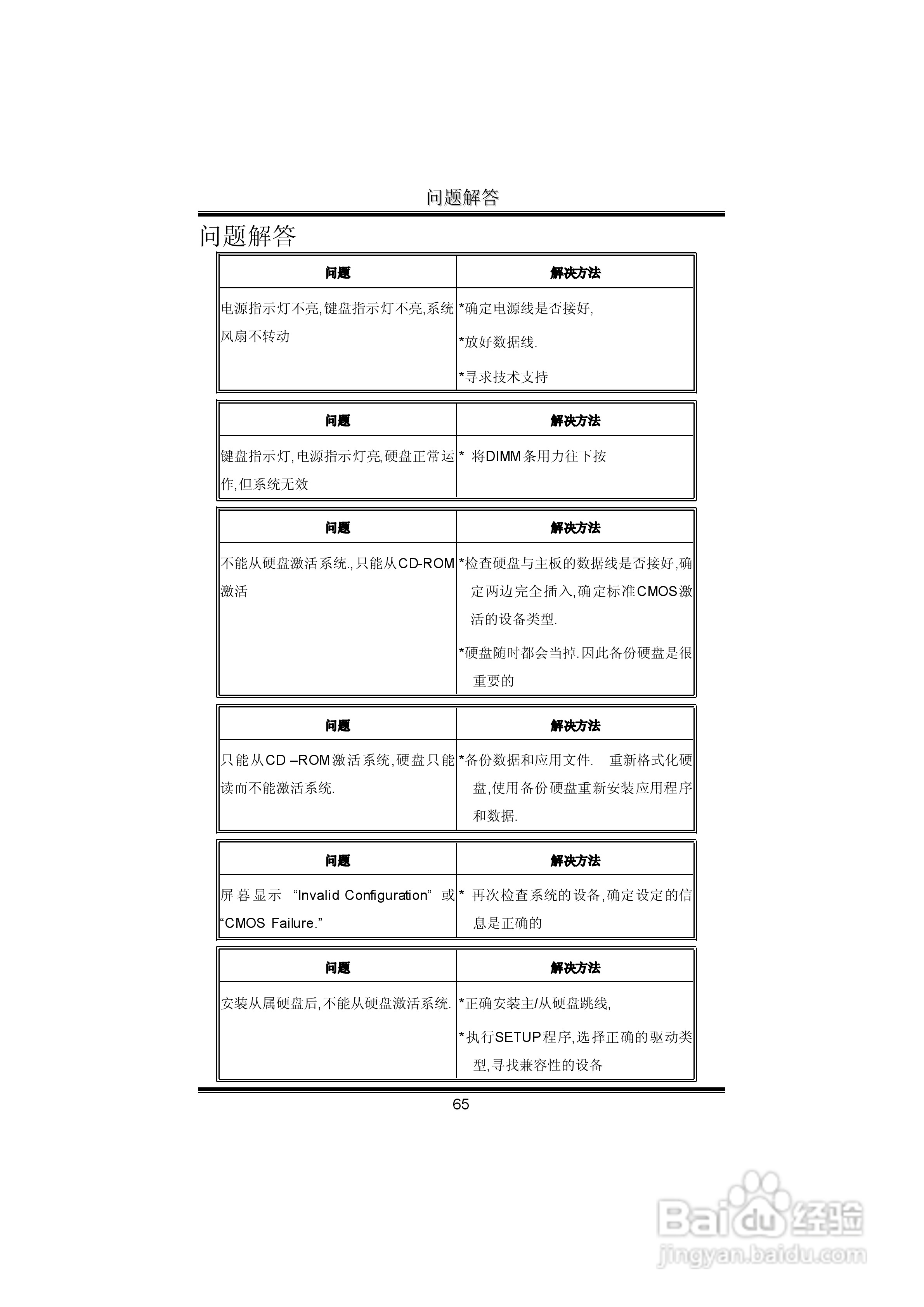 映泰K8NHA Grand型主板说明书:[7]
