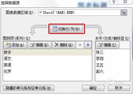 如何在EXCEL表中插入图表/制作柱状图表的办法