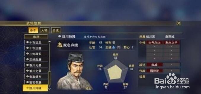 信长之野望家族解析细川家(1554年)-武将④