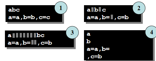 程序员必知的高级语言c的常见格式输入要素