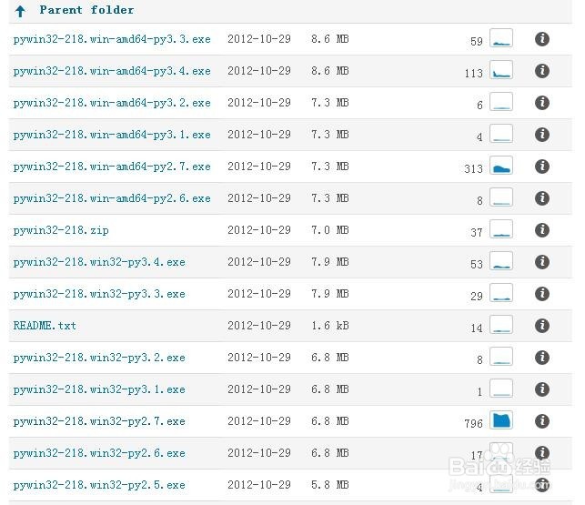 Python教程：pywin32下载安装