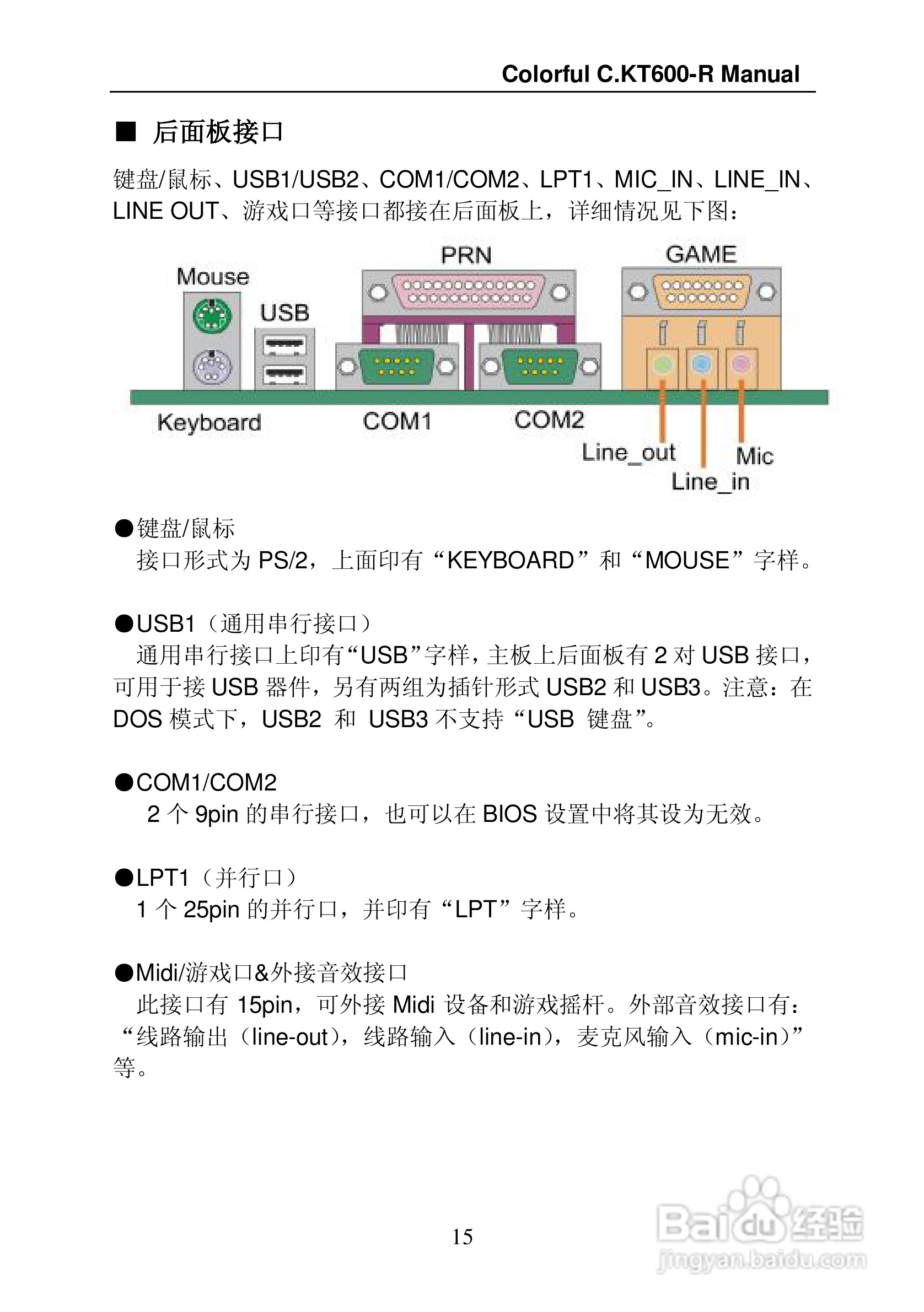 七彩虹C.KT600-R型主板说明书:[3]