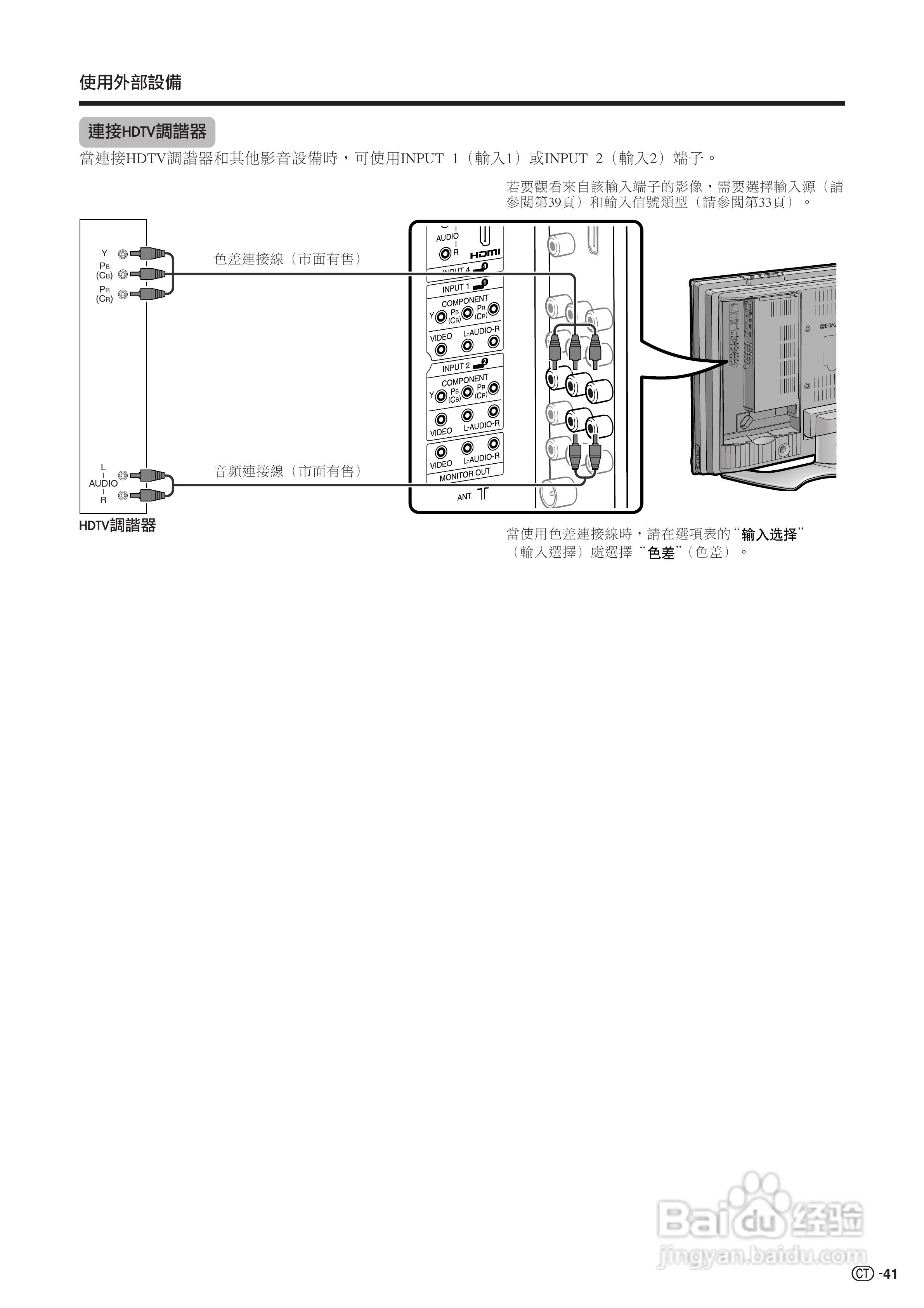 声宝LC-32BX5H型液晶电视机说明书:[5]