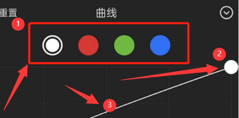 剪映如何用RGB曲线调色呢？