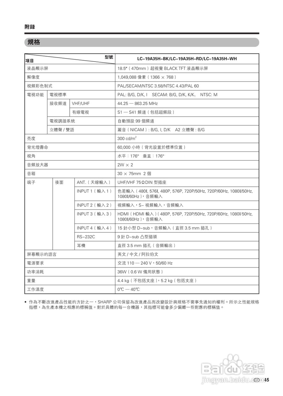 声宝LC-19A35H-WH型液晶电视机说明书:[5]