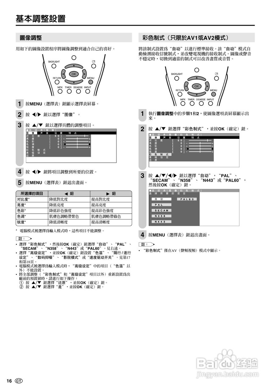 声宝LC-20B6H型液晶电视机说明书:[2]