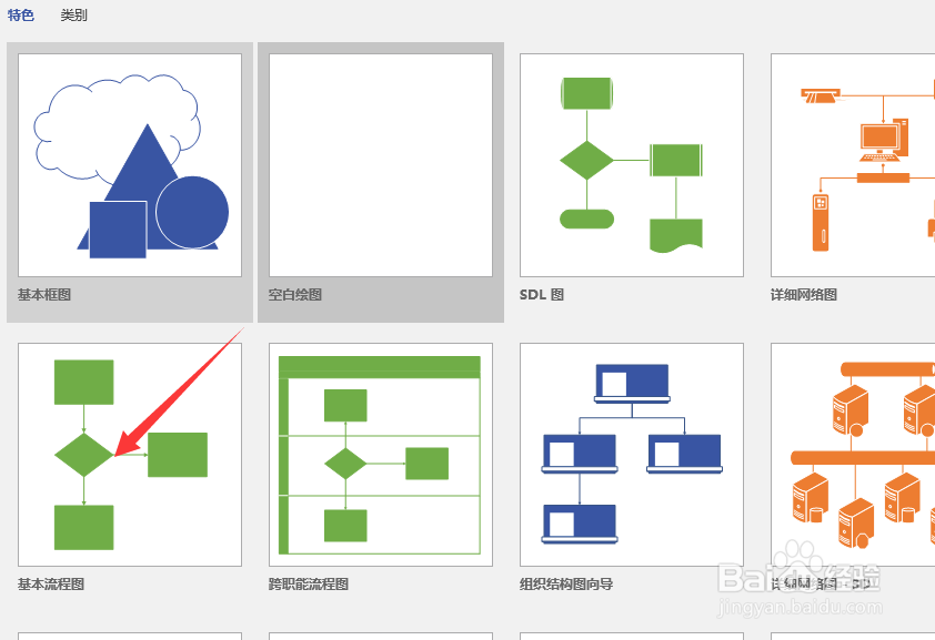 visio如何将流程图导出不同格式