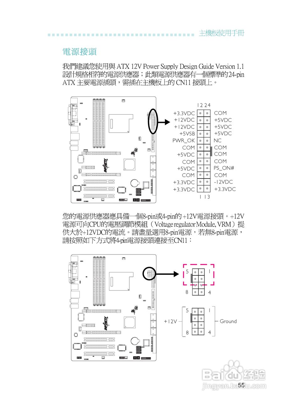 友通INF. NF550-M2型主板说明书:[6]