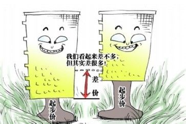 房屋首付怎么算