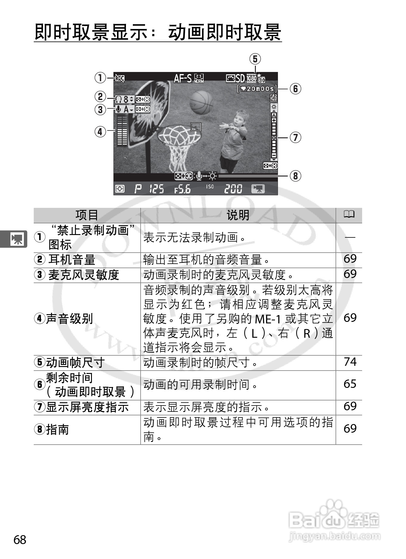 尼康D4数码相机使用说明书:[11]
