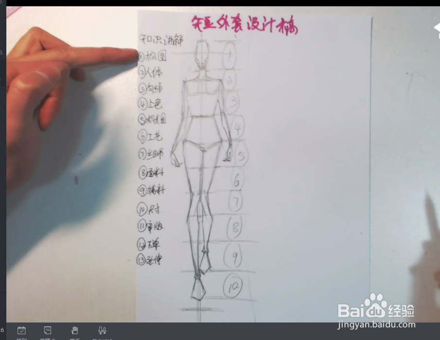 服装设计教程效果图绘制流程