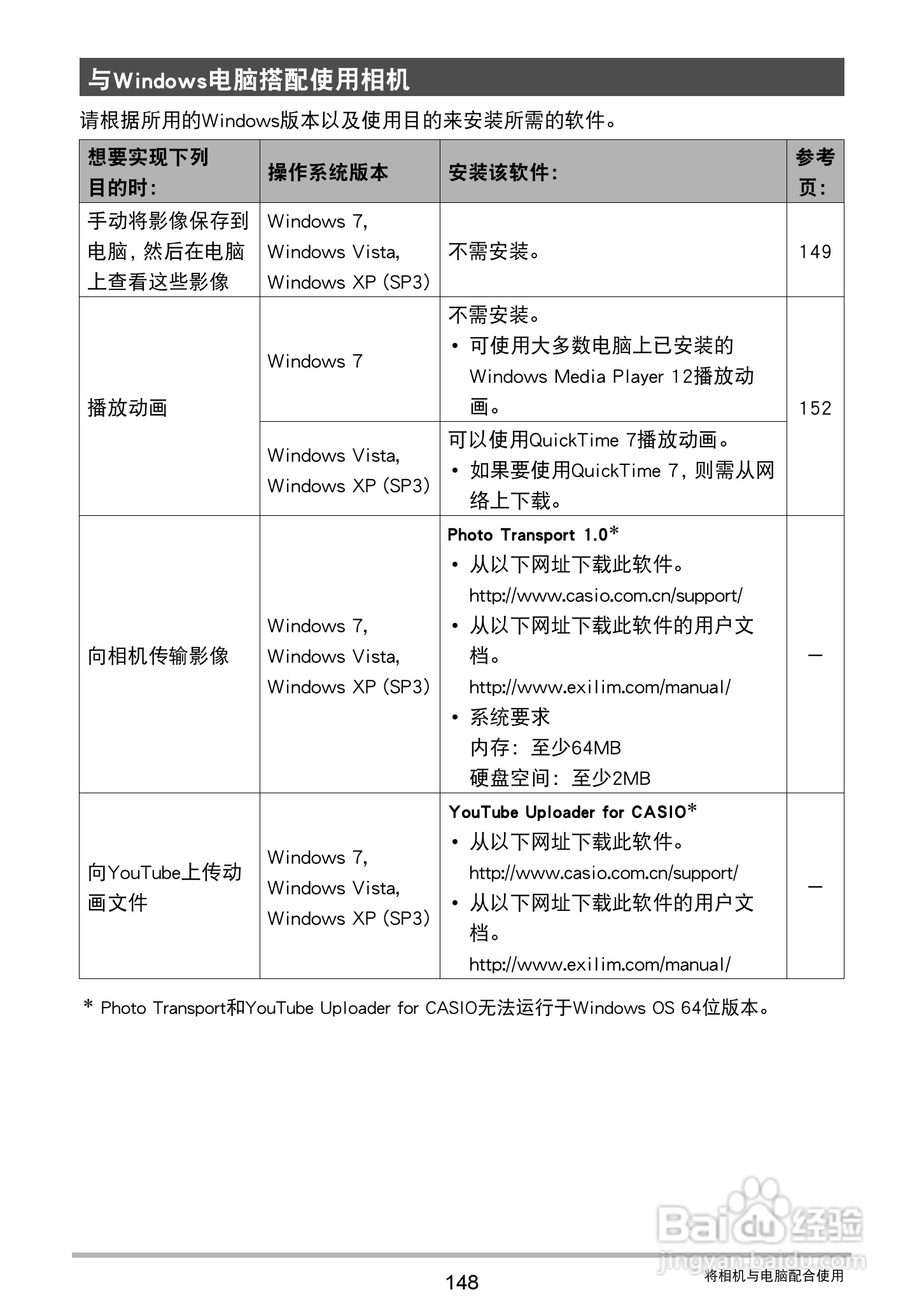 卡西欧 EX-ZR1000数码相机说明书:[15]