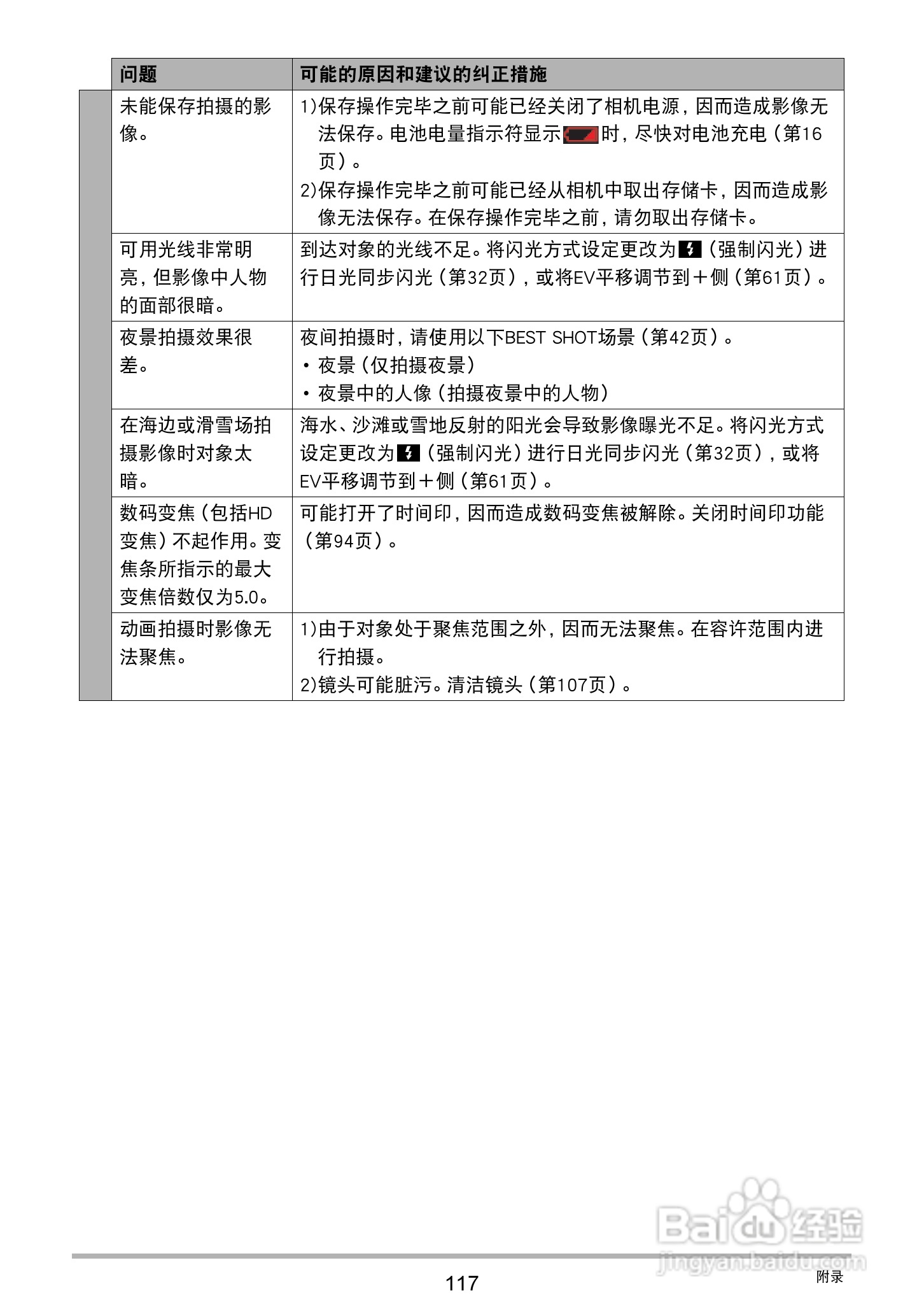 卡西欧 EX-JE10数码相机说明书:[12]