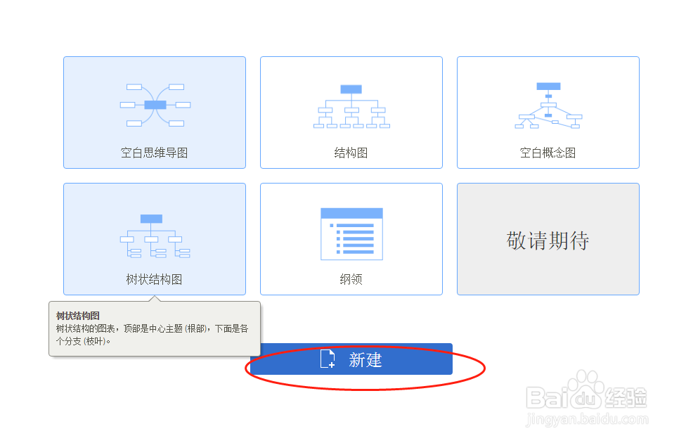 怎么画思维导图会漂亮