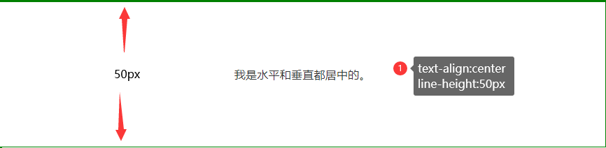 使用CSS居中元素的一些方法
