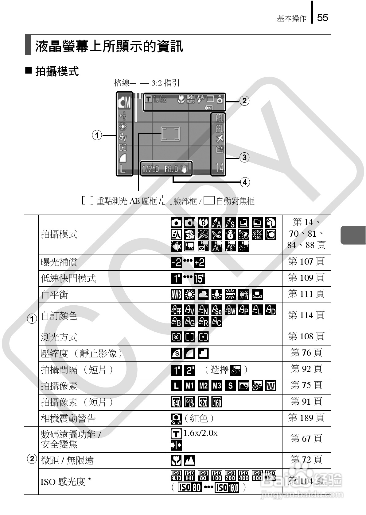 佳能 DIGITAL IXUS860IS相机使用说明书:[6]