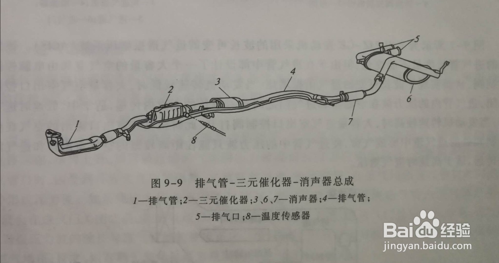 汽车排气管结构图解