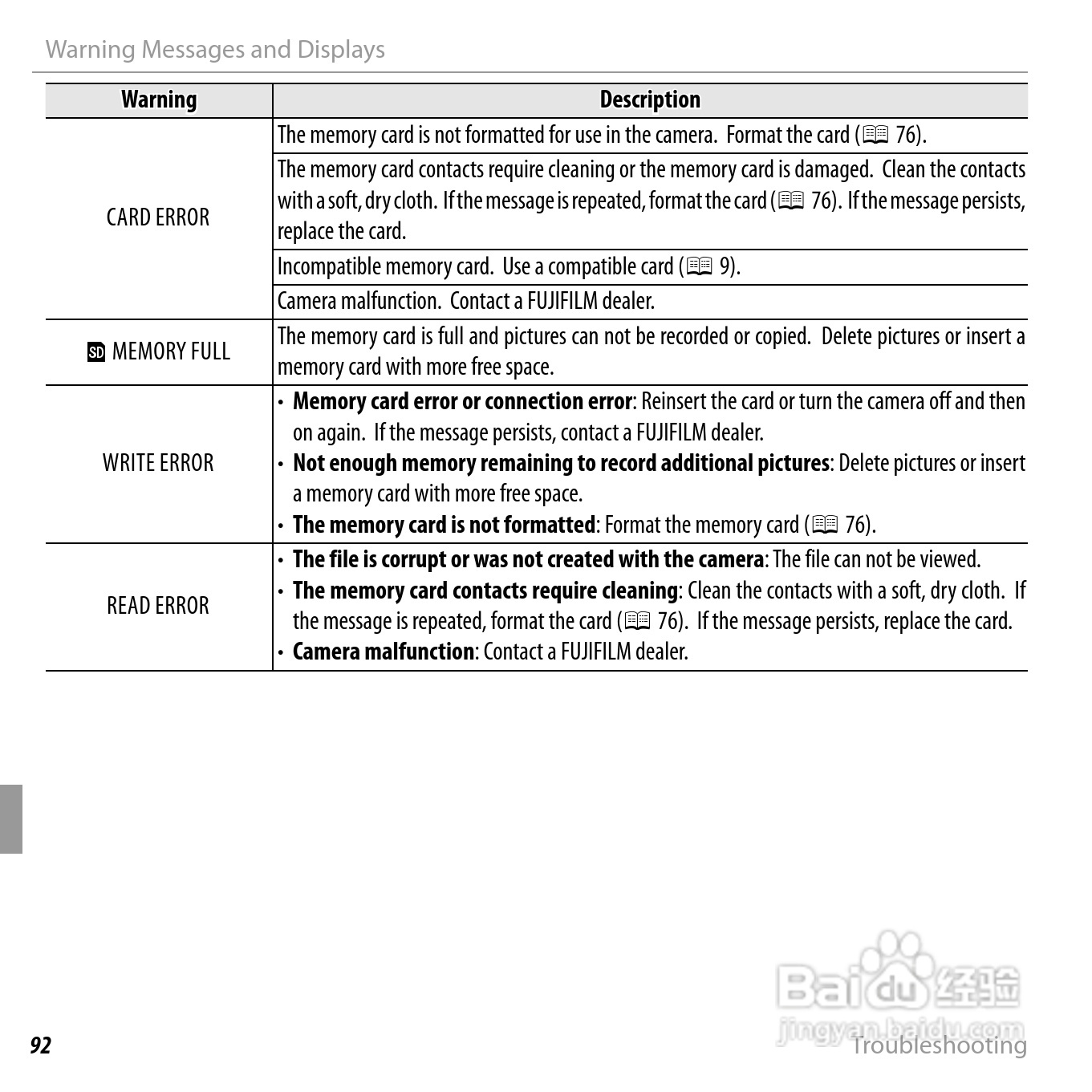 富士FinePix JX710数码相机说明书:[11]
