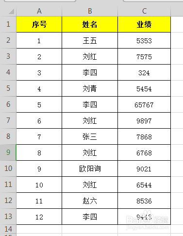Excel表格中快速筛选删除重复值