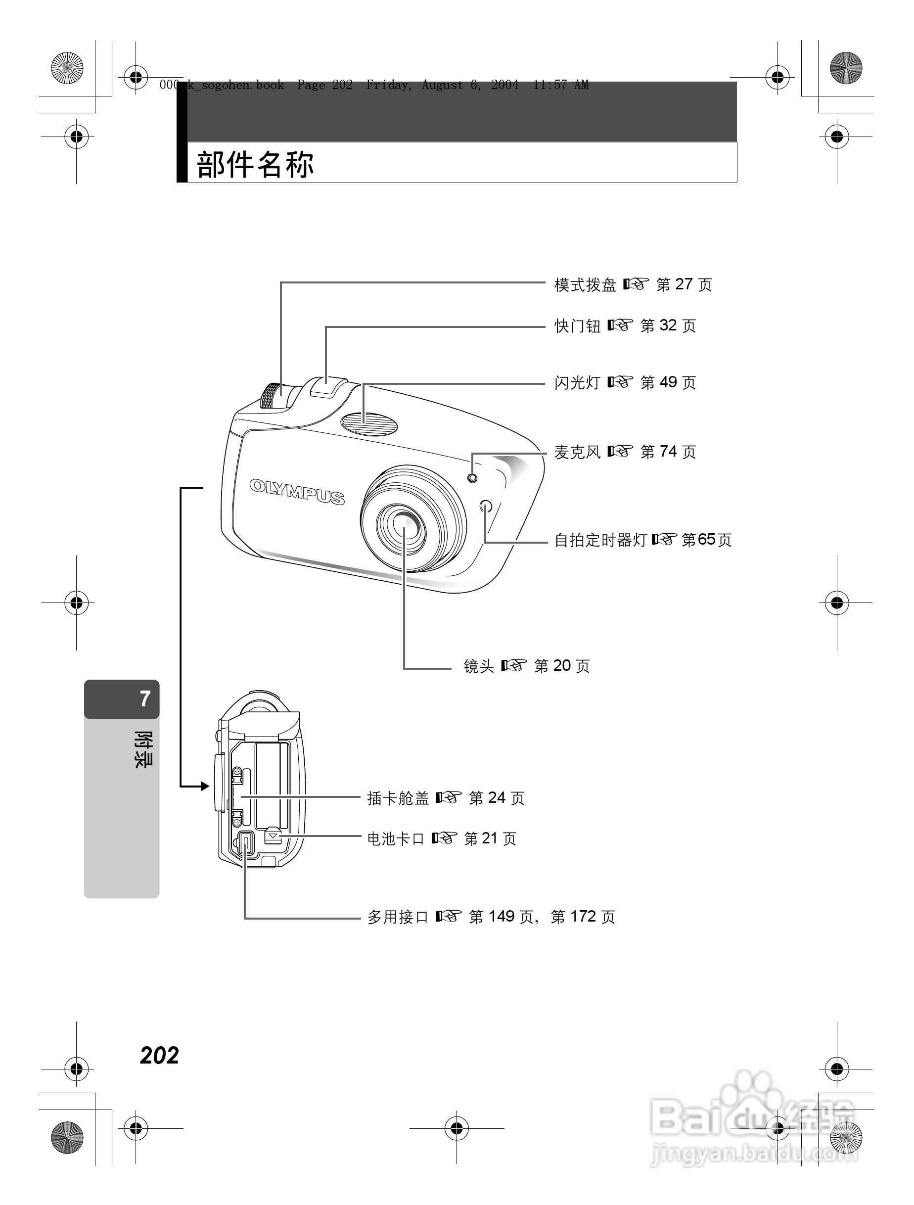 OLYMPUS Stulus Verve u-mini DICITAL数码照相机使用:[21]
