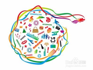 品牌管理的落实需要保障