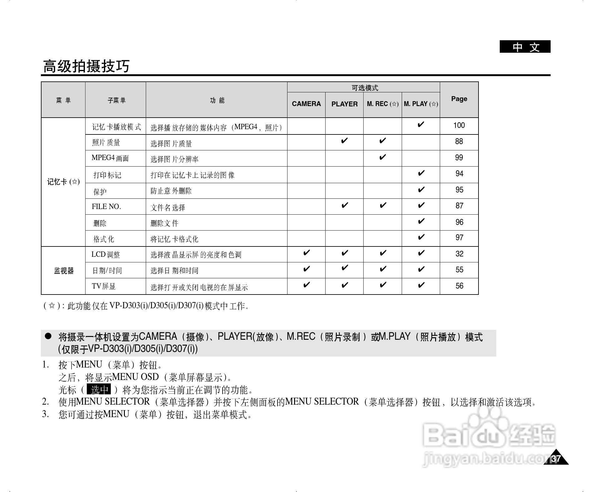 三星VP-D303(i)数字摄录一体机用户说明书:[4]