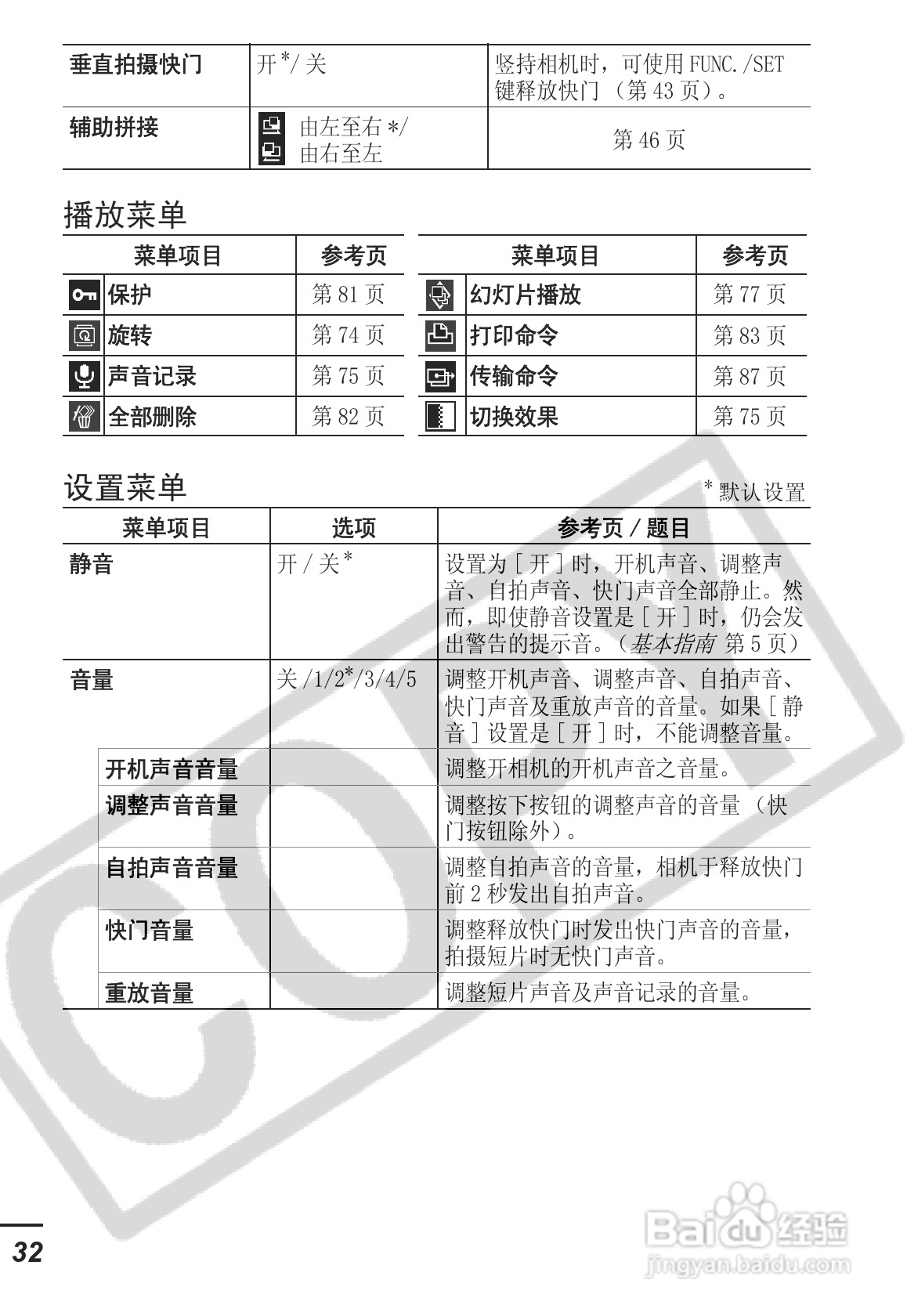 佳能SD30相机使用说明书:[4]