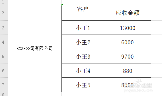 excel表格怎么设置自动换行