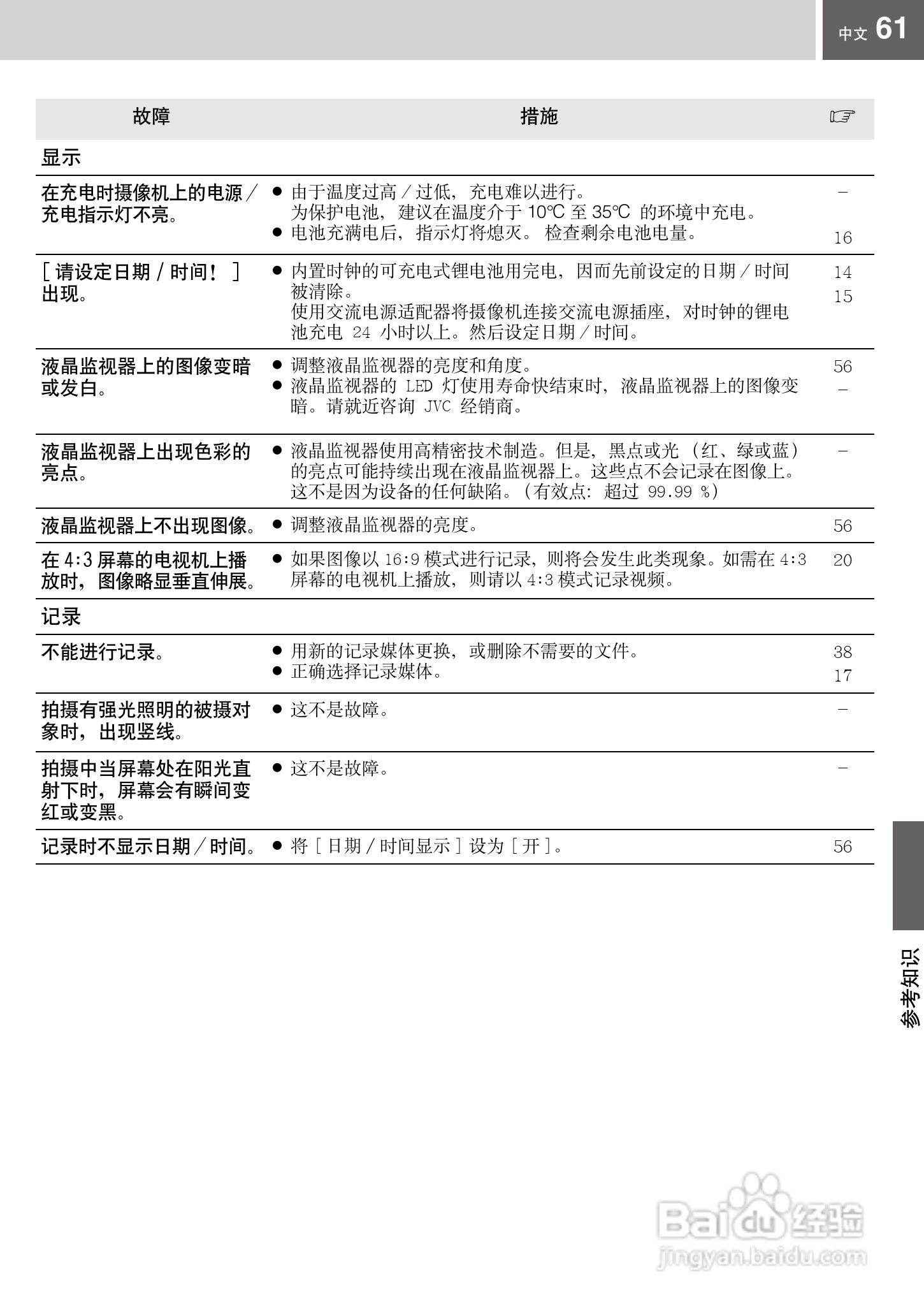 JVC GZ-MG67AC硬盘摄像机使用说明书:[7]