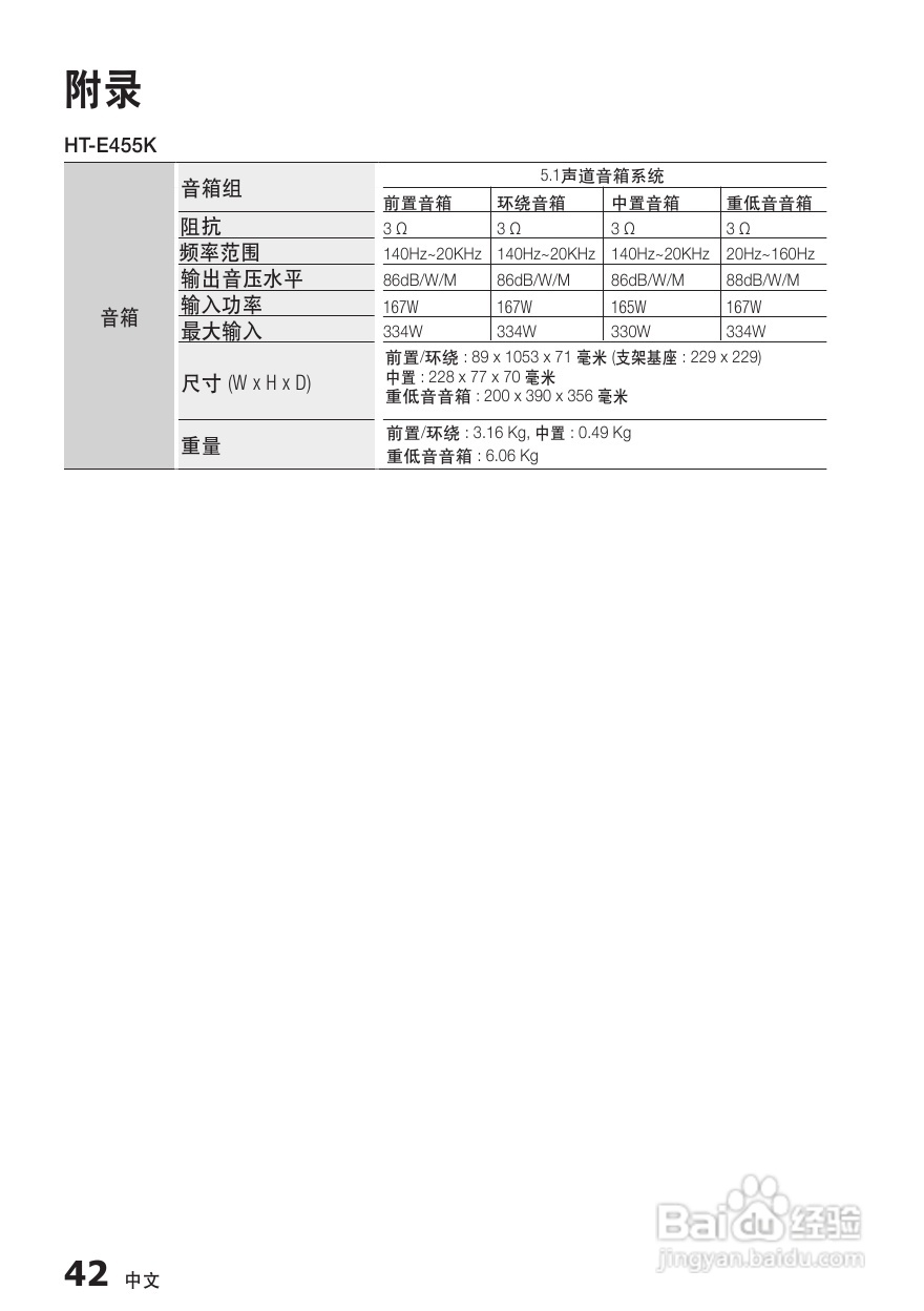 三星HT-E455K家庭影院使用说明书:[3]