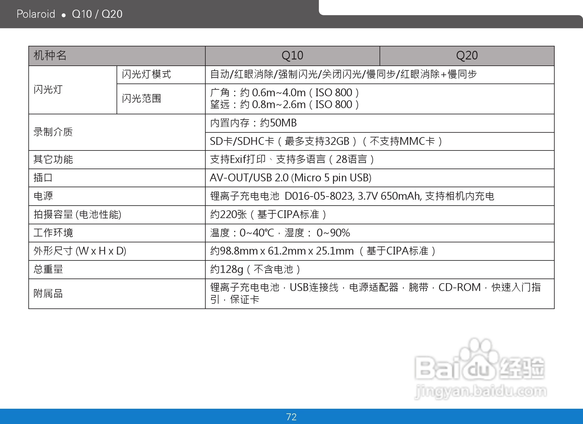 宝丽来Polaroid Q20数码相机使用说明书:[8]