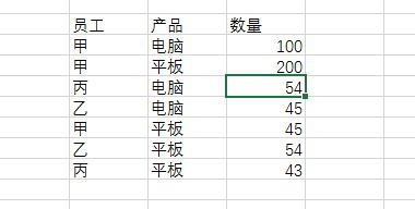 excel如何使用sumifs函数进行多条件求和