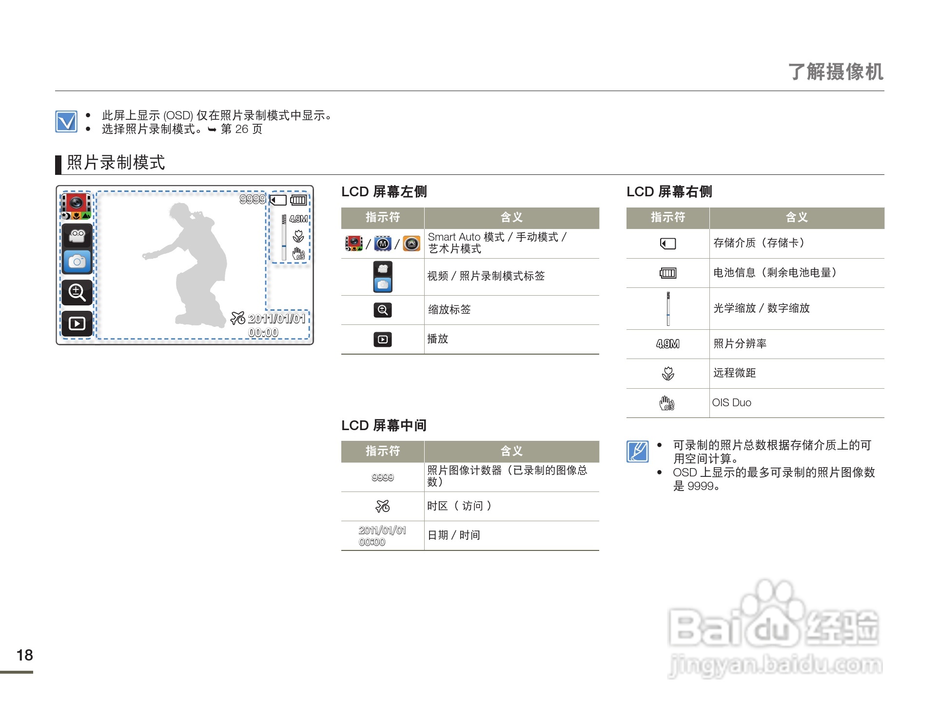 三星HMX-Q130PP数码摄像机使用说明书:[2]