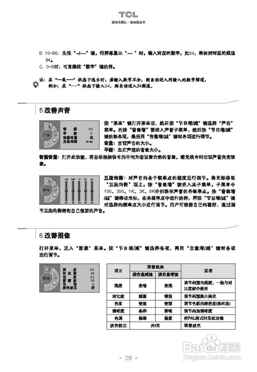 TCL王牌HD32276彩电使用说明书