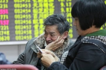 技术分析能够战胜庄家嘛？