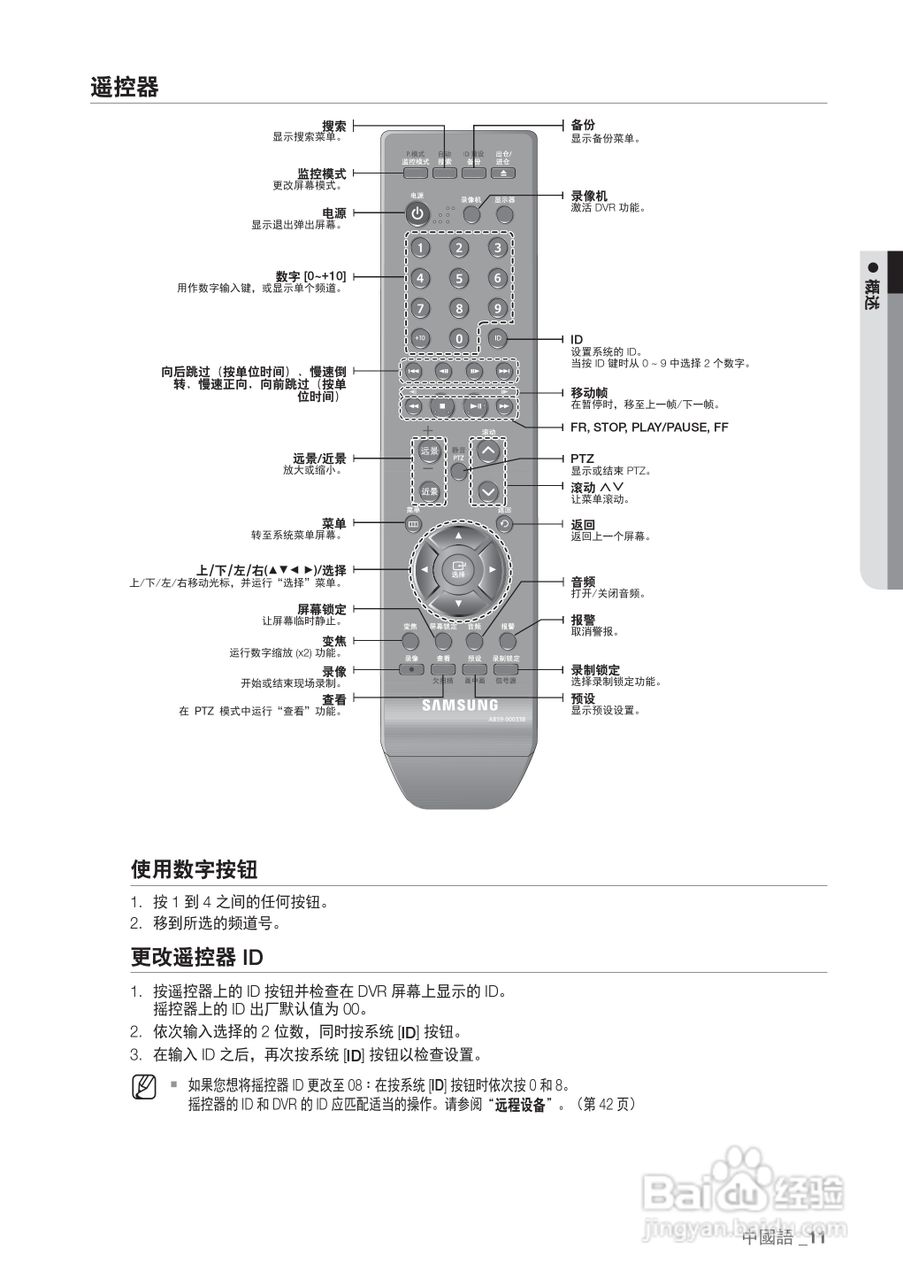 三星SRD-440P硬盘录像机说明书:[2]