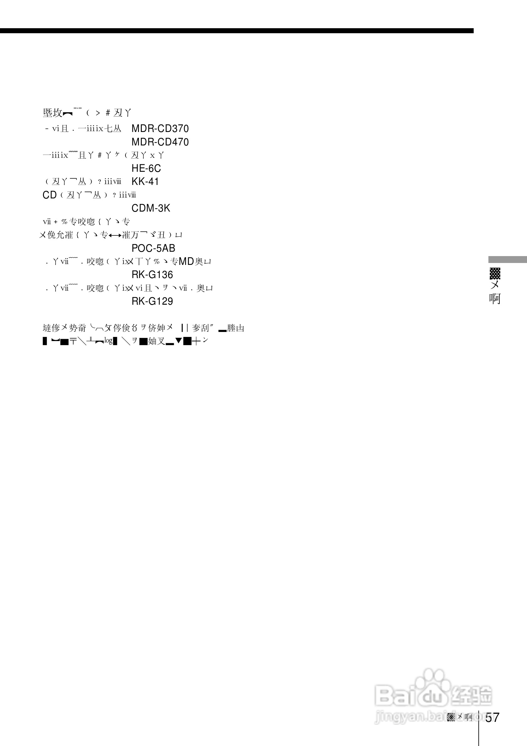 SONY ZS-D70视频会议摄像机使用说明书:[6]