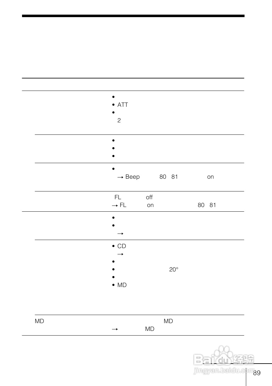 SONY WX-C100REC/WX-88REC汽车音响说明书:[5]