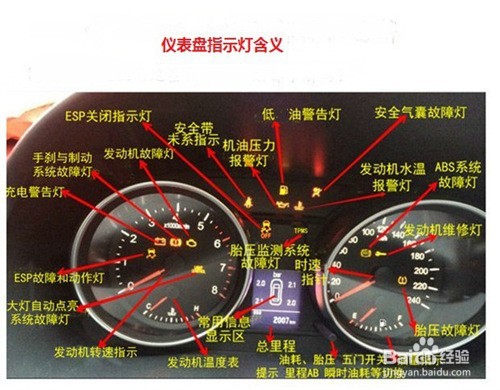 荣威ei6仪表盘怎么设置