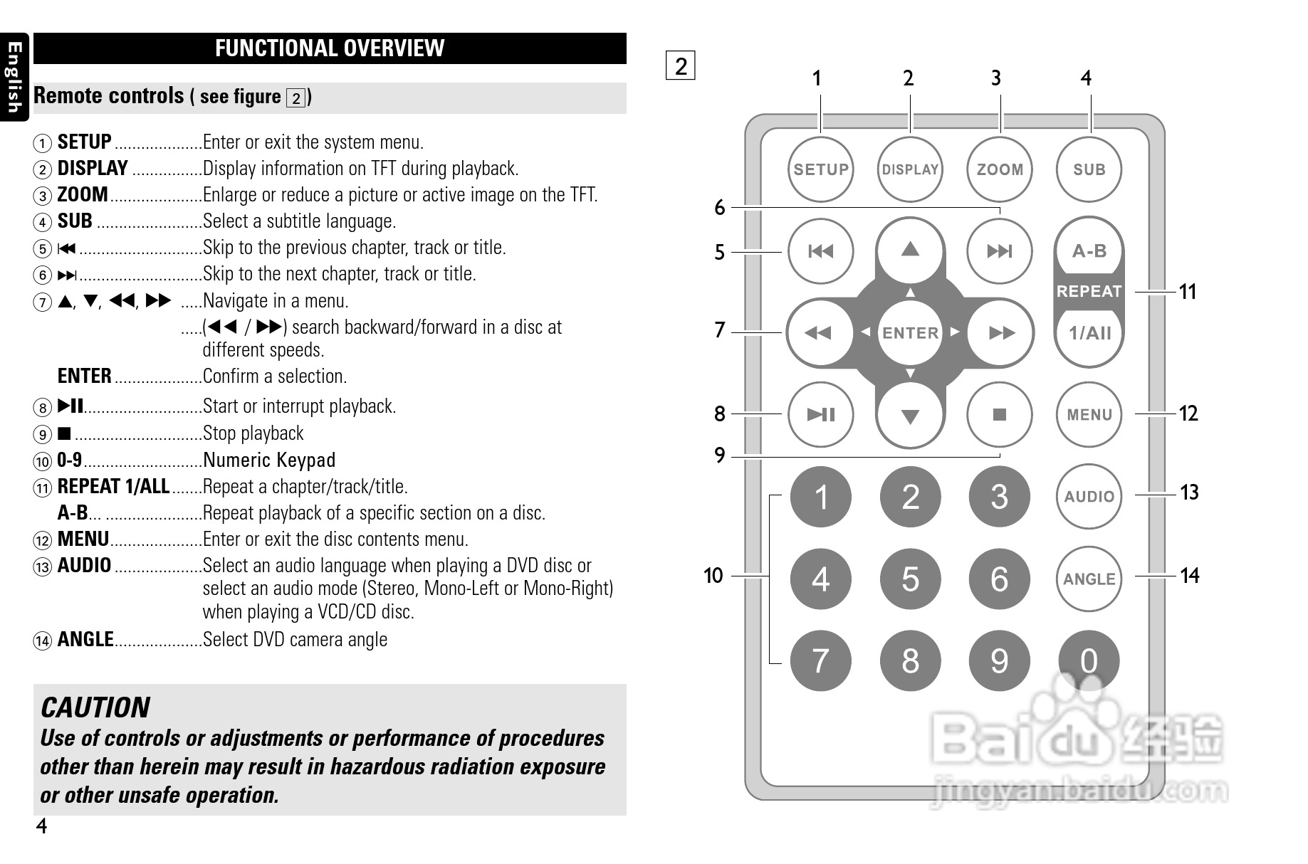飞利浦PET722便携式DVD播放机说明书