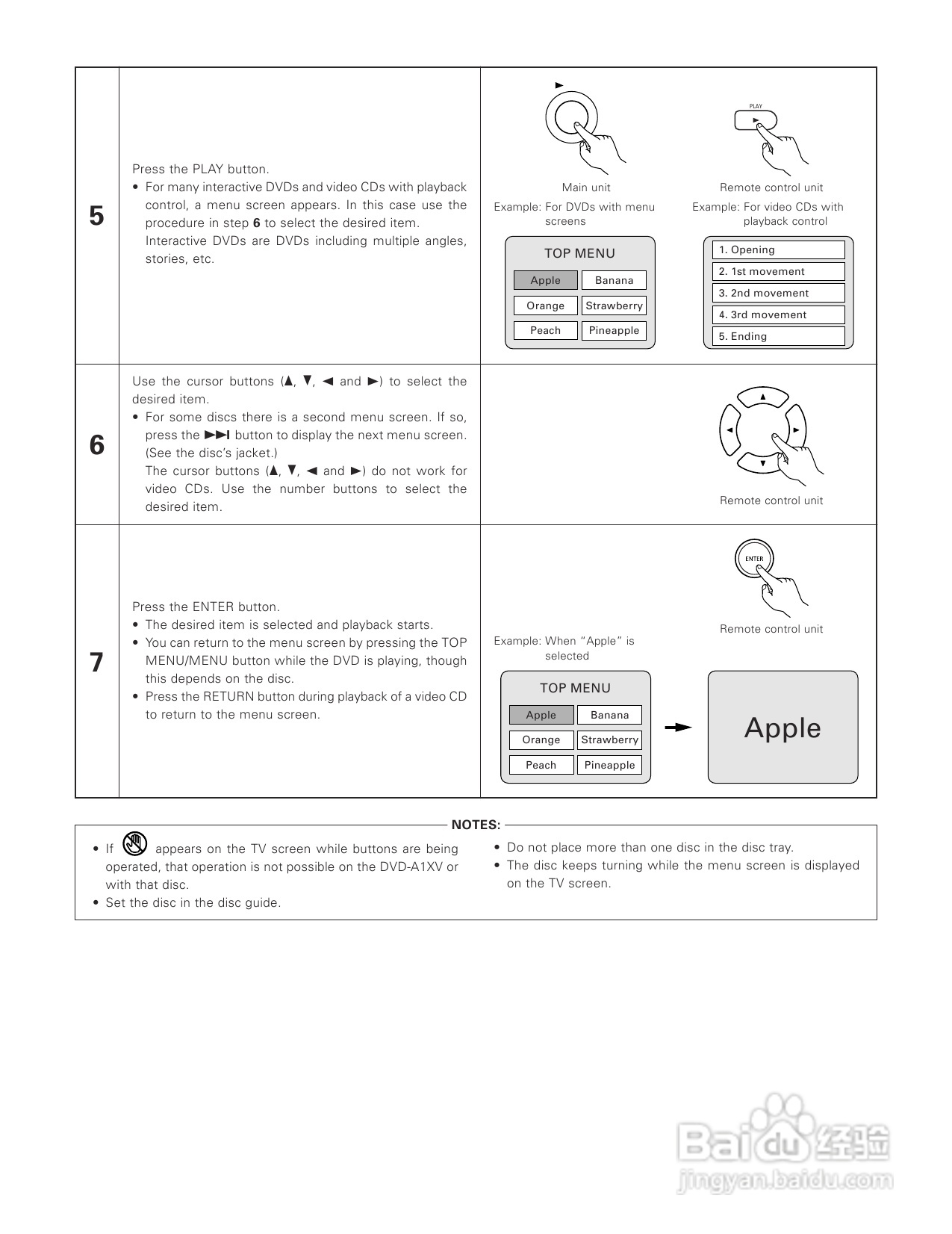 DENON DVD-A1XV播放机说明书:[4]
