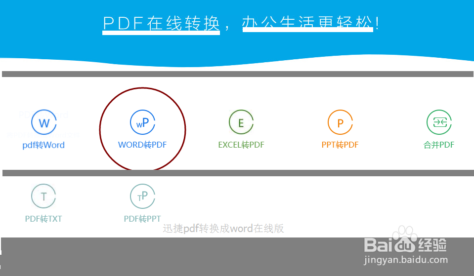 将word转换成pdf转换器使用方法